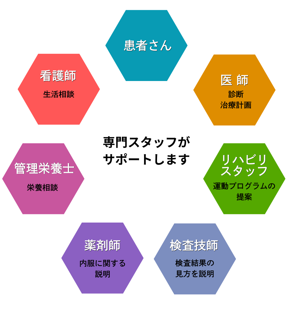 アイコン